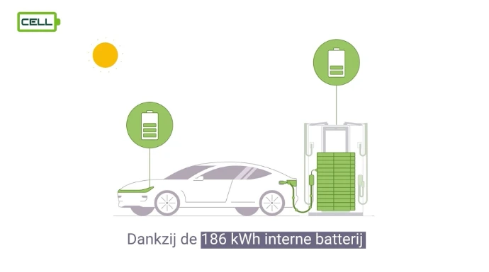 batterij naar batterij